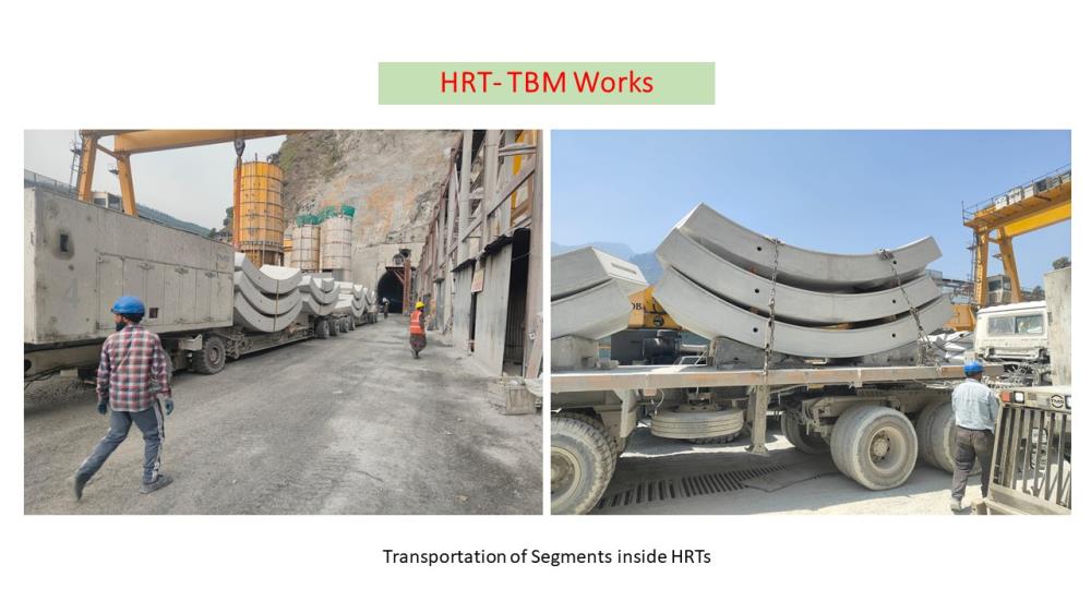 HRT-TBM