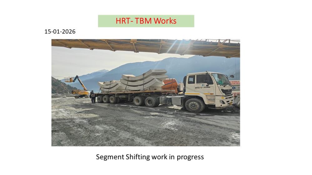 HRT-TBM
