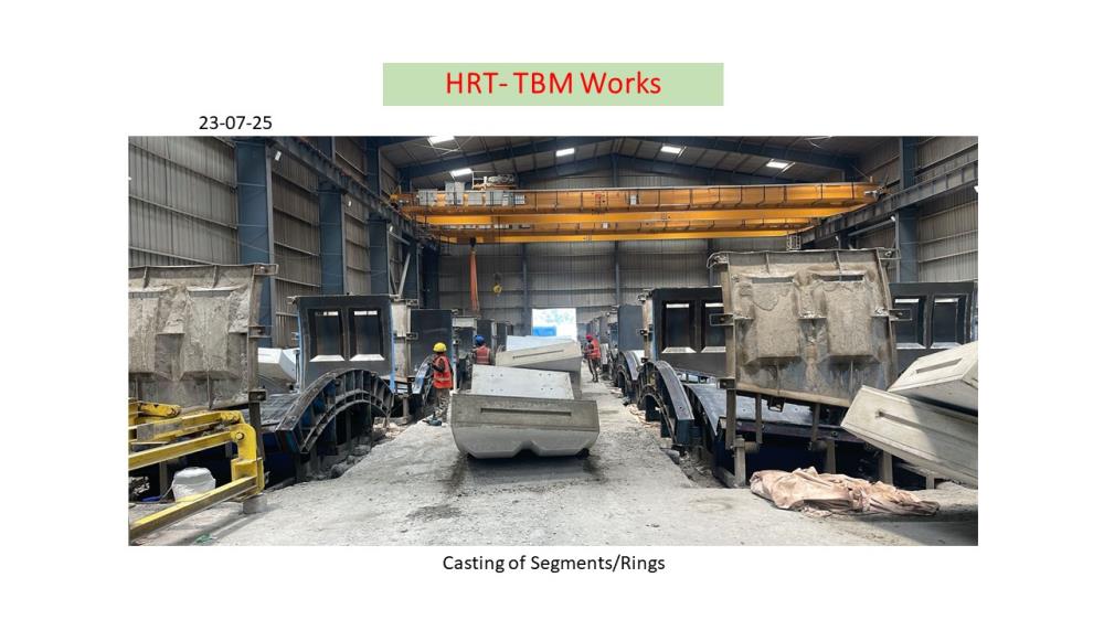 HRT-TBM