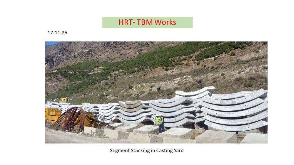 HRT-TBM
