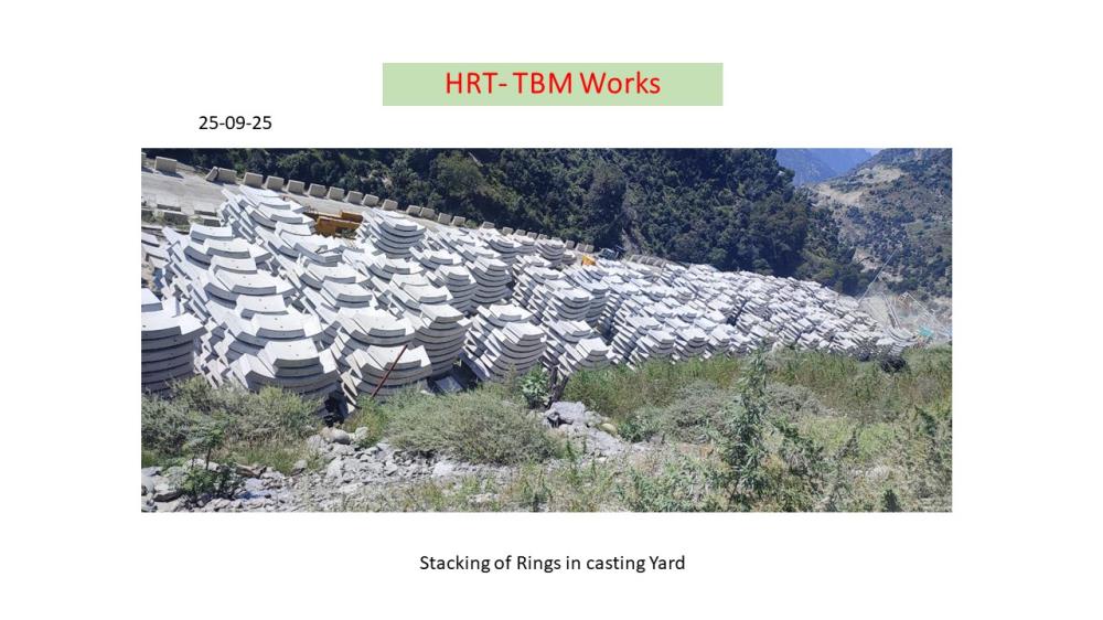 HRT-TBM