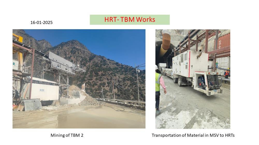 HRT/ TBM Progress up to 20.01.2025